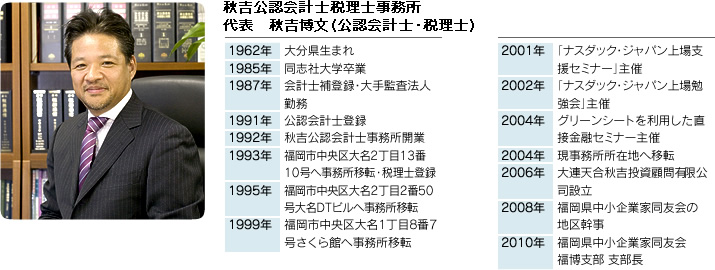 代表:秋吉博文の経歴